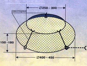 раколовка 1